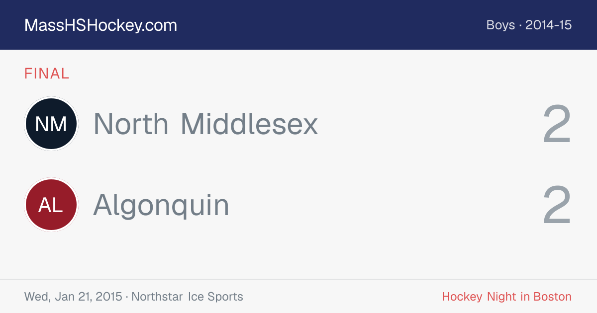 North Middlesex at Algonquin score card