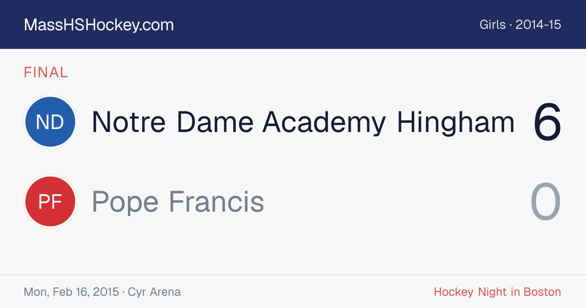 Notre Dame Academy Hingham at Pope Francis score card