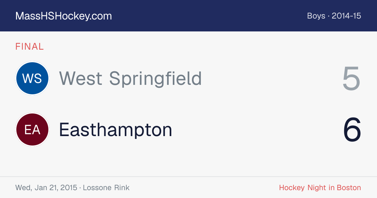 West Springfield at Easthampton score card