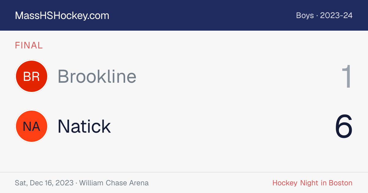Brookline at Natick score card