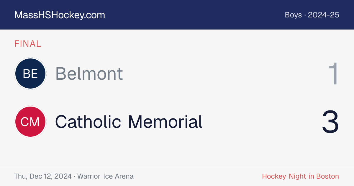 Belmont at Catholic Memorial score card