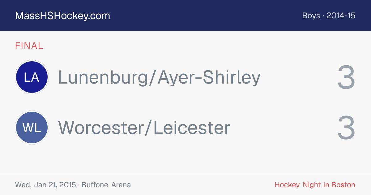 Lunenburg/Ayer-Shirley at Worcester/Leicester score card