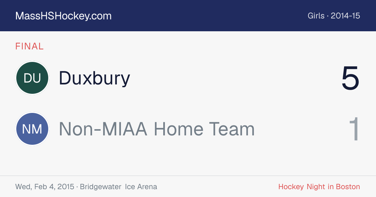 Duxbury at Non-MIAA Home Team score card