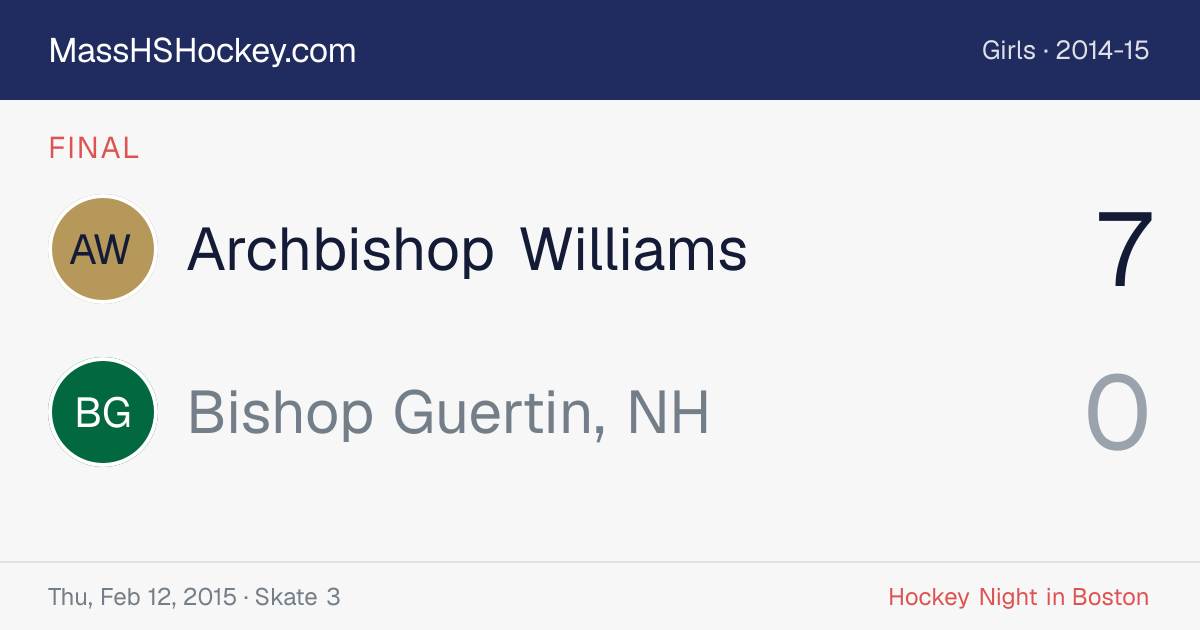 Archbishop Williams at Bishop Guertin, NH score card