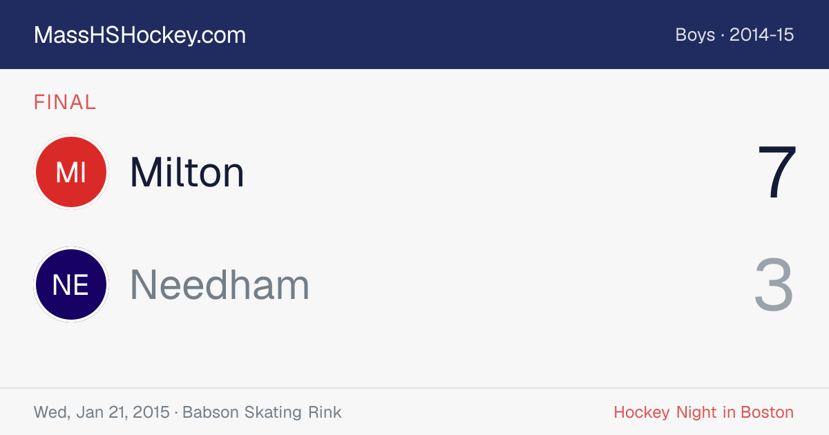 Milton at Needham score card