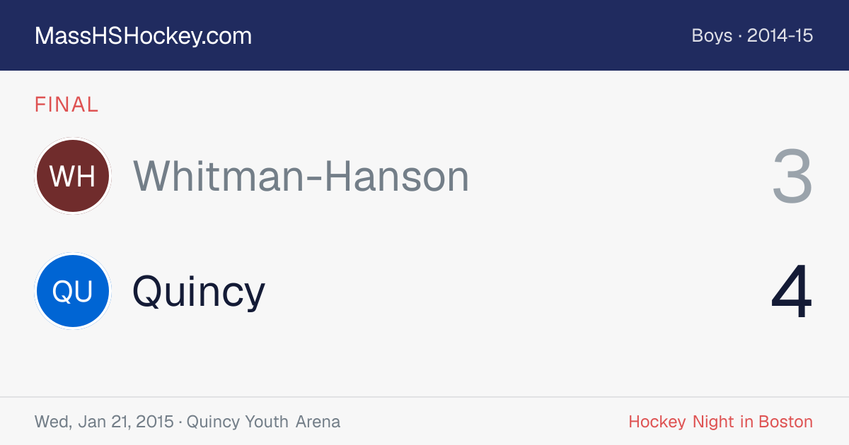 Whitman-Hanson at Quincy score card