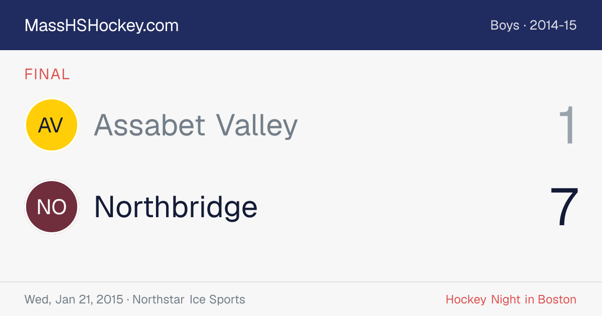 Assabet Valley at Northbridge score card
