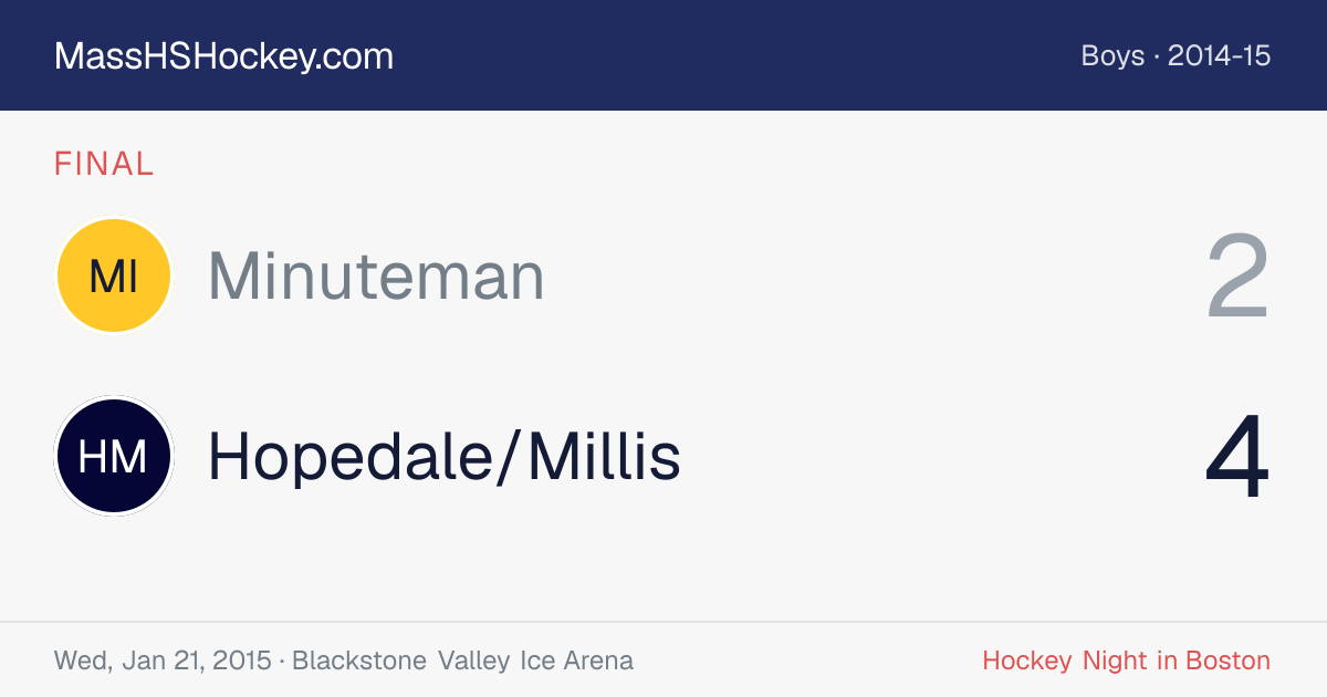 Minuteman at Hopedale/Millis score card
