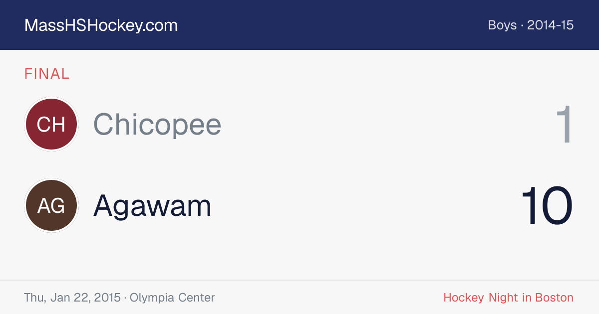 Chicopee at Agawam score card