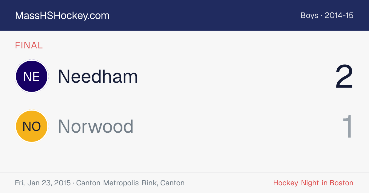 Needham at Norwood score card