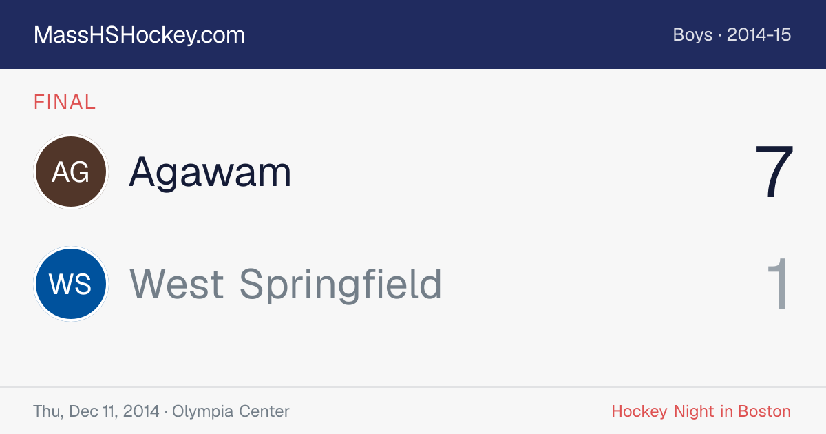 Agawam at West Springfield score card