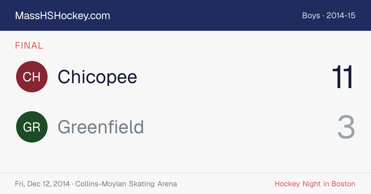 Chicopee at Greenfield score card