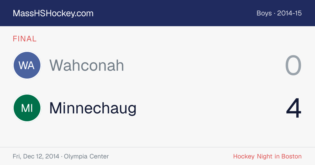 Wahconah at Minnechaug score card