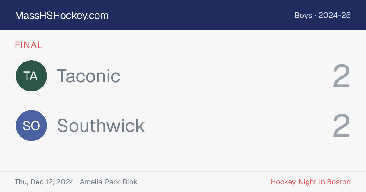 Taconic at Southwick score card