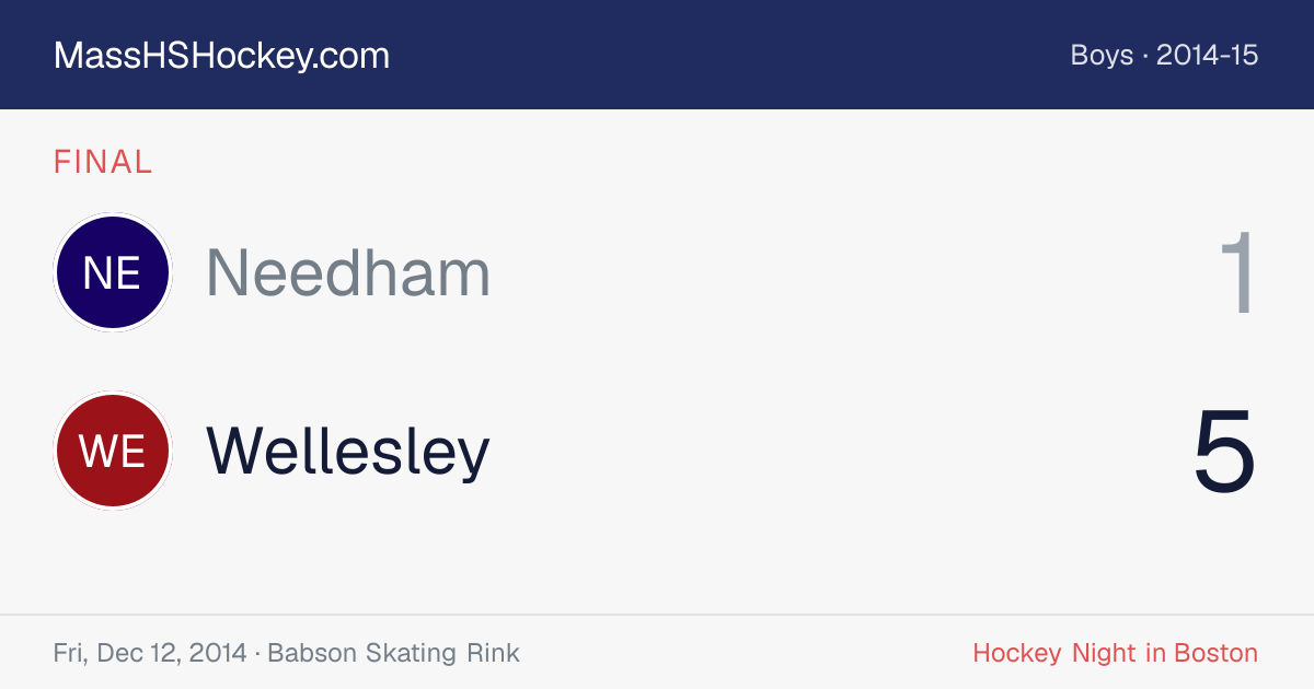 Needham at Wellesley score card