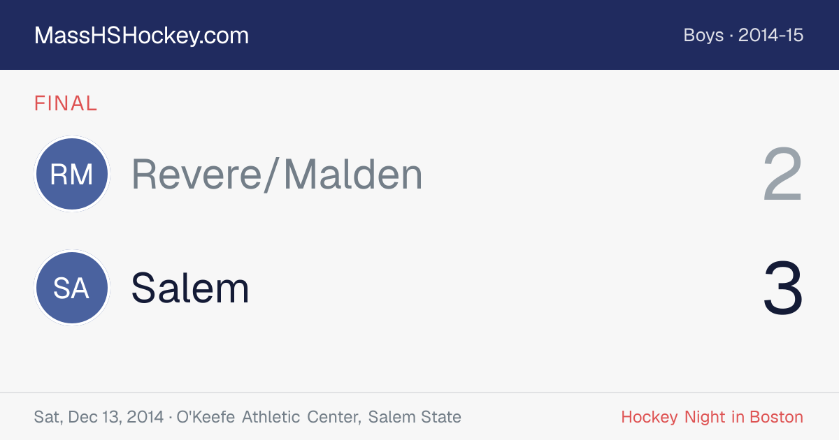Revere/Malden at Salem score card