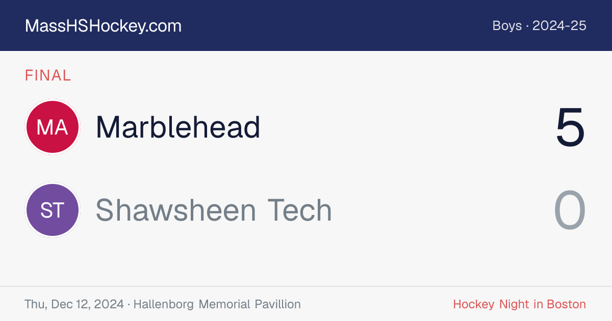 Marblehead at Shawsheen Tech score card