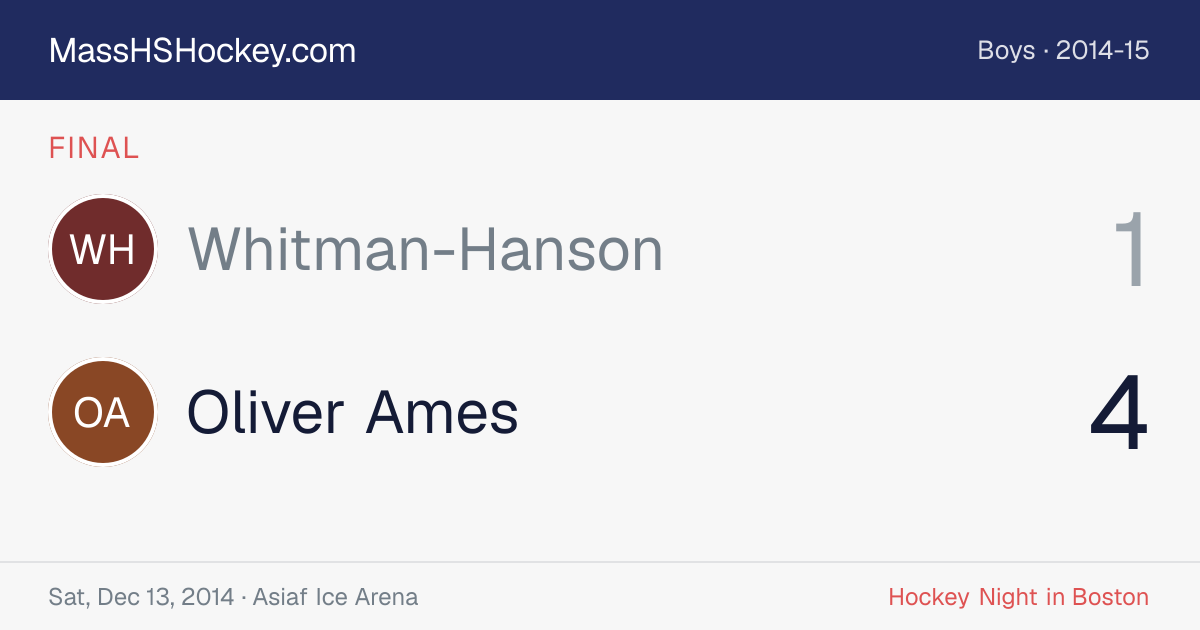 Whitman-Hanson at Oliver Ames score card