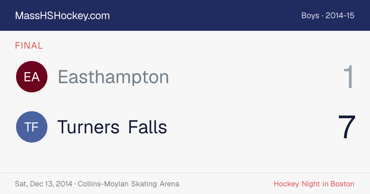 Easthampton at Turners Falls score card