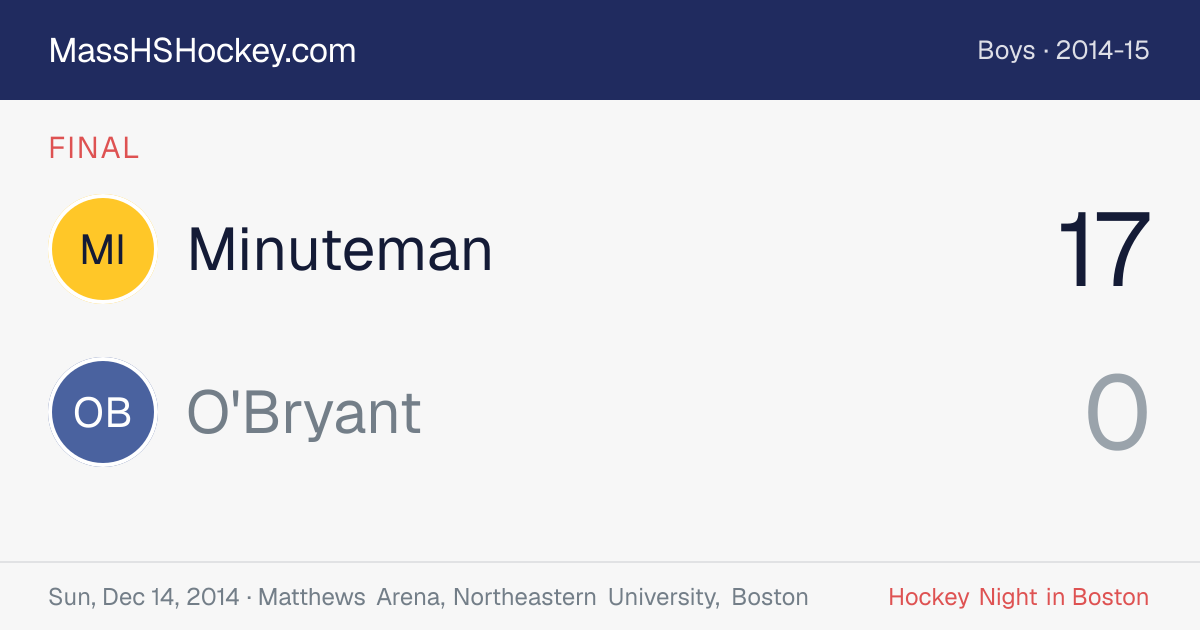 Minuteman at O'Bryant score card