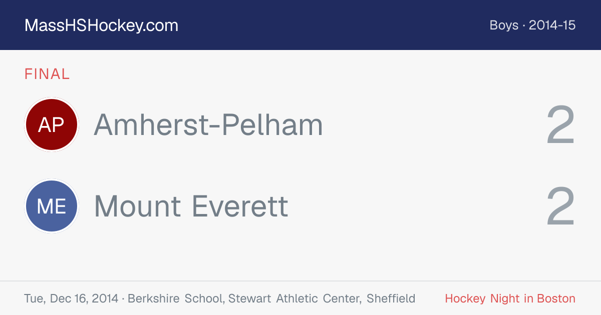 Amherst-Pelham at Mount Everett score card