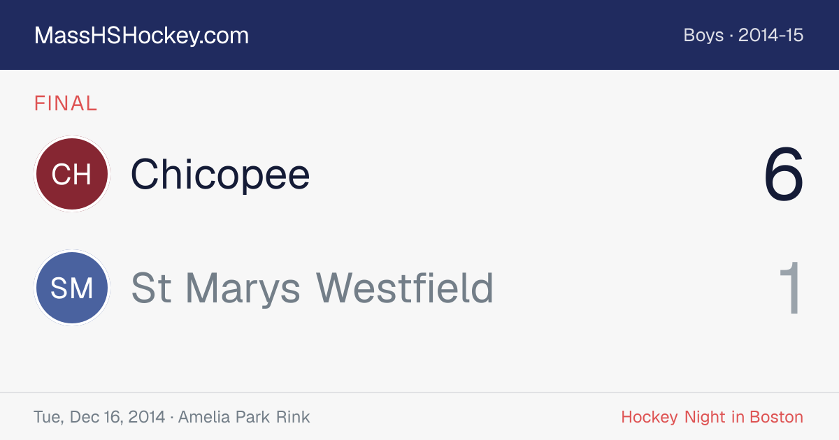 Chicopee at St Marys Westfield score card