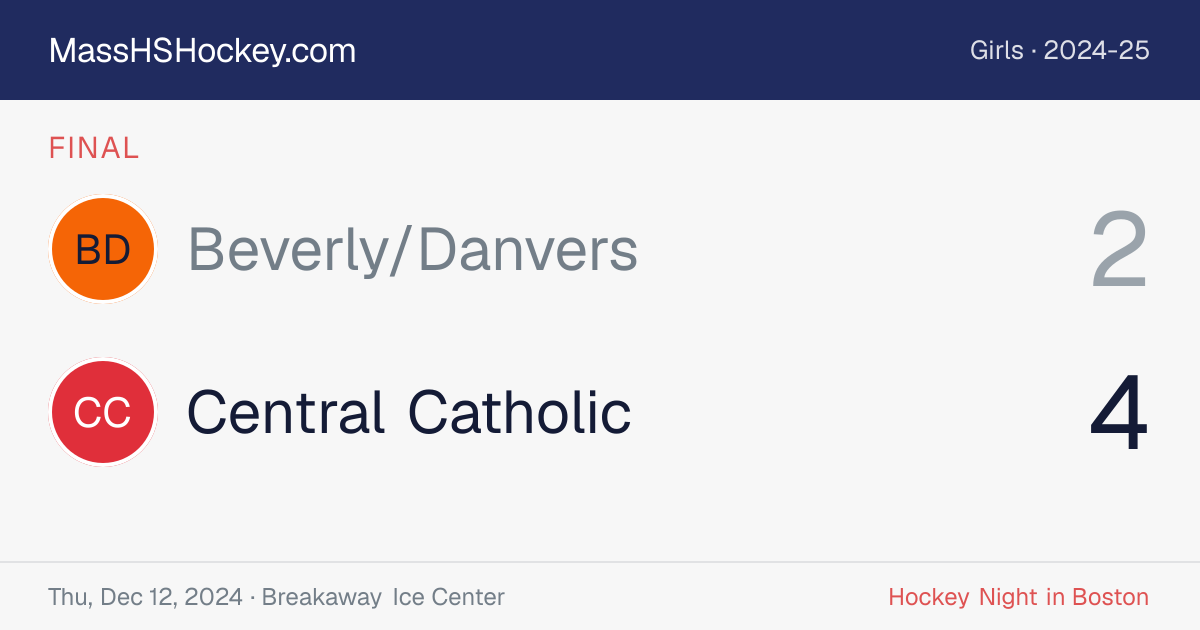 Beverly/Danvers at Central Catholic score card