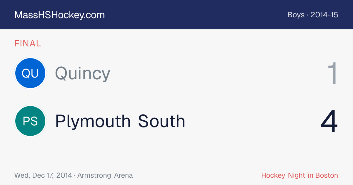 Quincy at Plymouth South score card