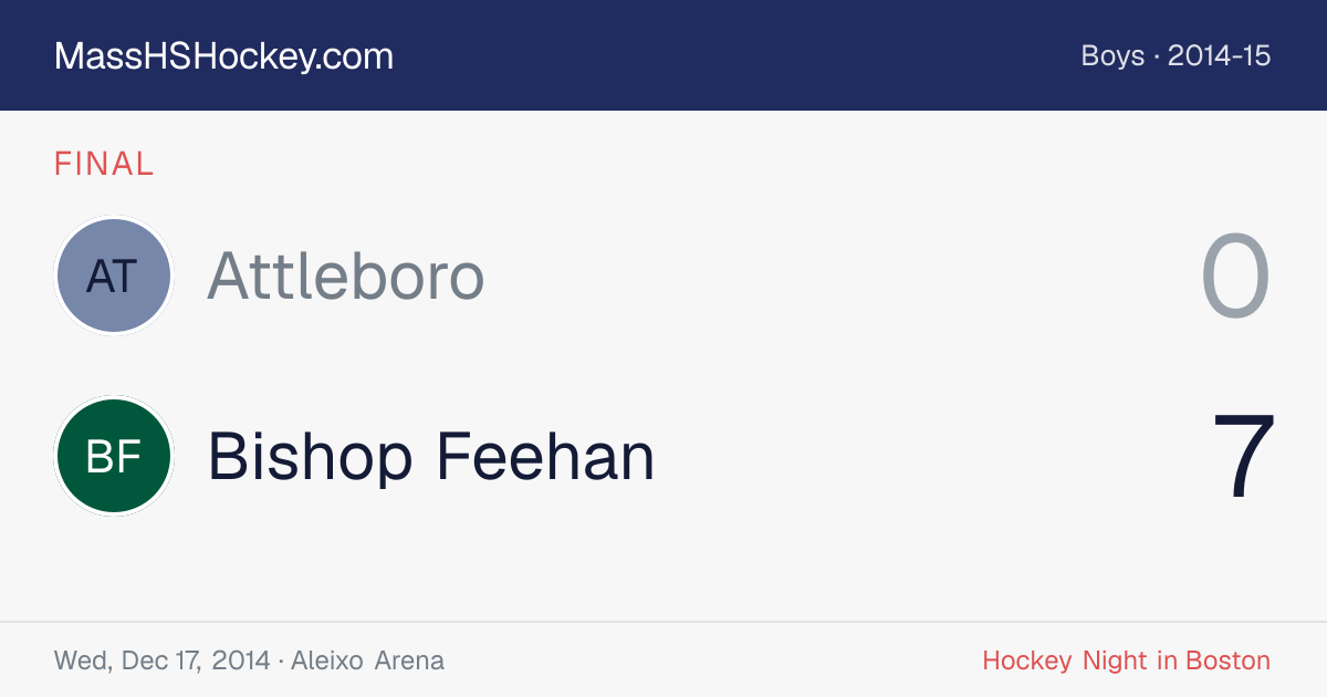 Attleboro at Bishop Feehan score card