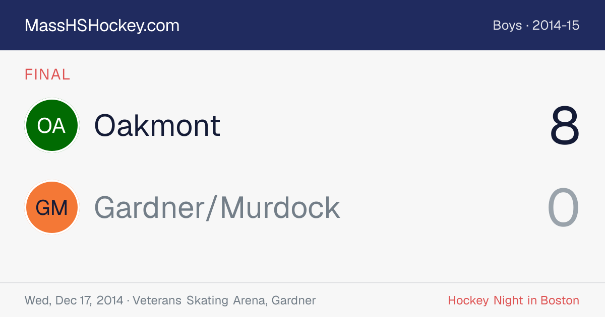 Oakmont at Gardner/Murdock score card