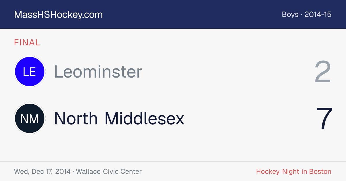 Leominster at North Middlesex score card