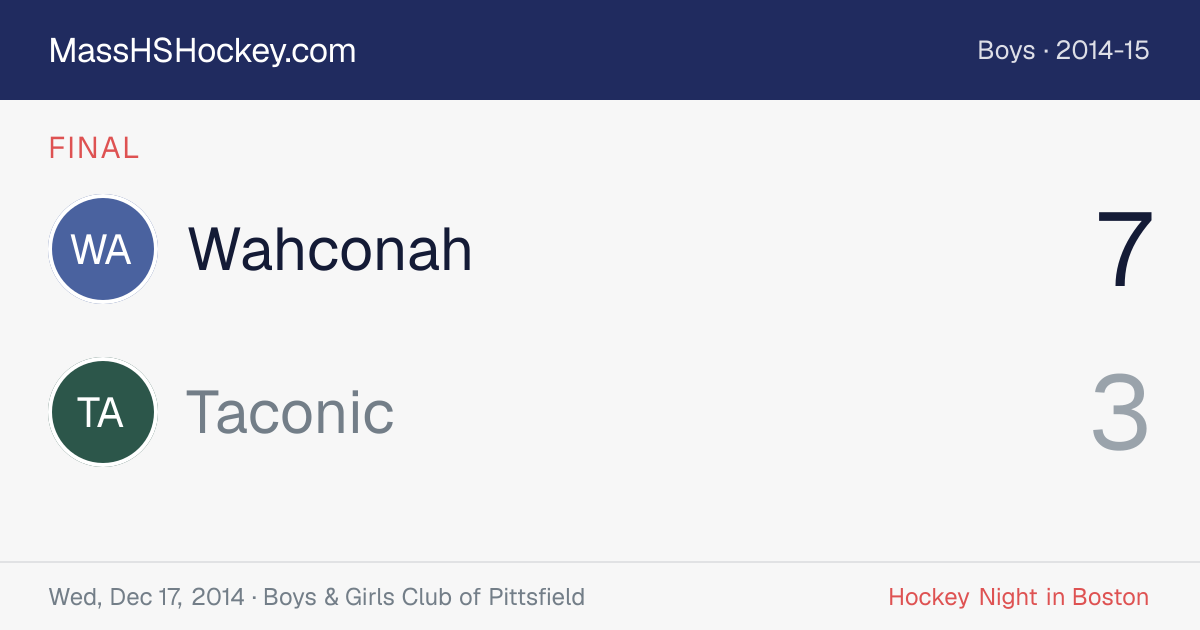 Wahconah at Taconic score card