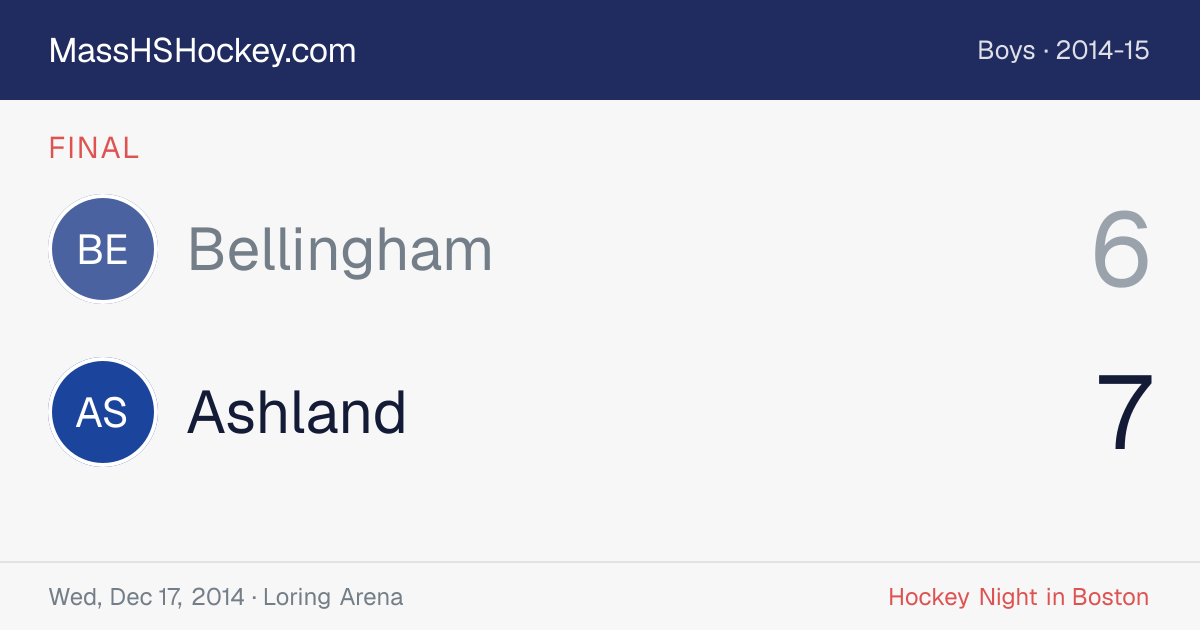 Bellingham at Ashland score card