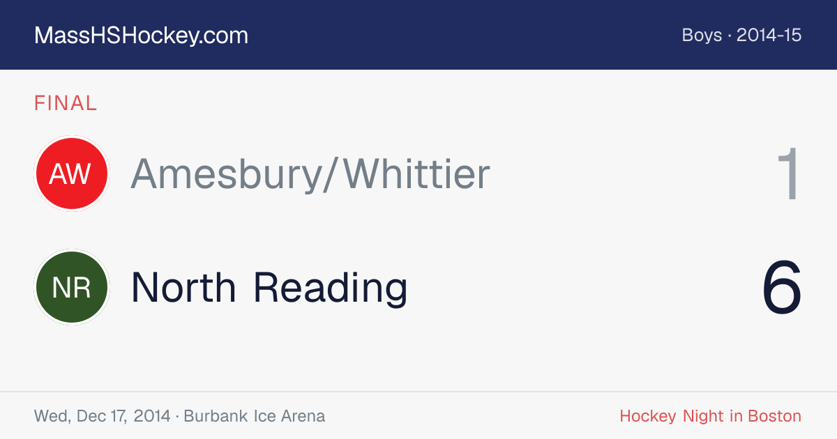 Amesbury/Whittier at North Reading score card