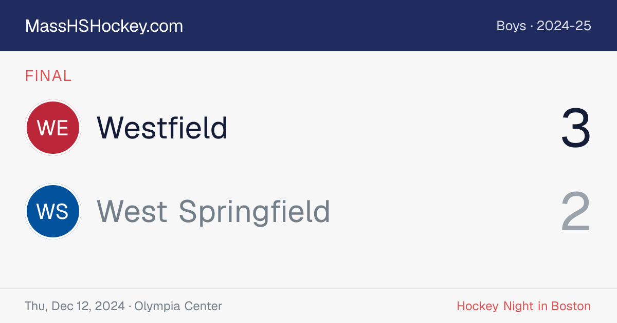Westfield at West Springfield score card