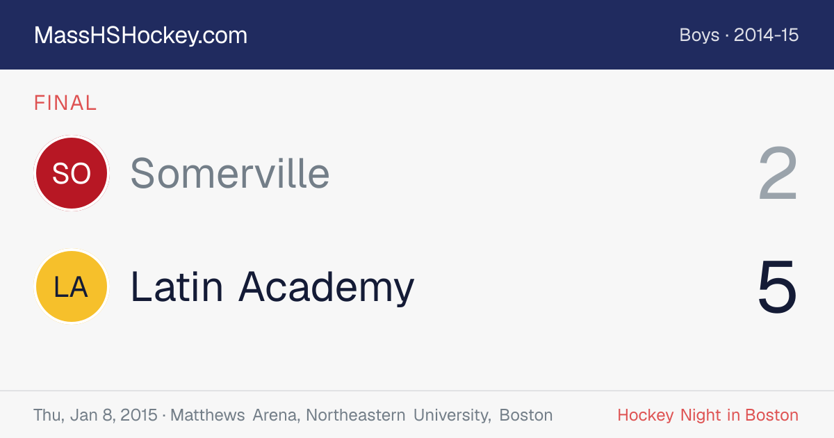 Somerville at Latin Academy score card