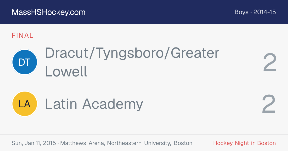 Dracut/Tyngsboro/Greater Lowell at Latin Academy score card