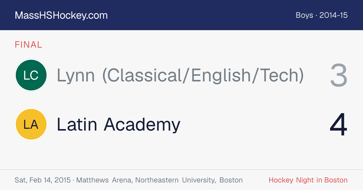 Lynn (Classical/English/Tech) at Latin Academy score card
