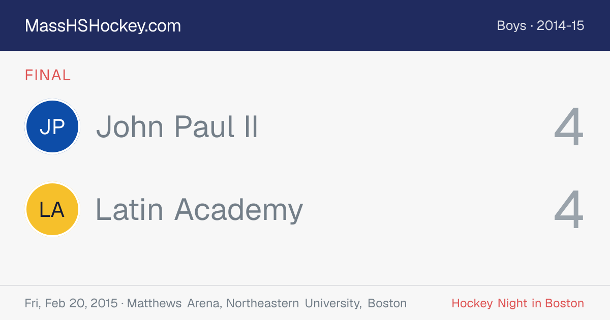 John Paul II at Latin Academy score card