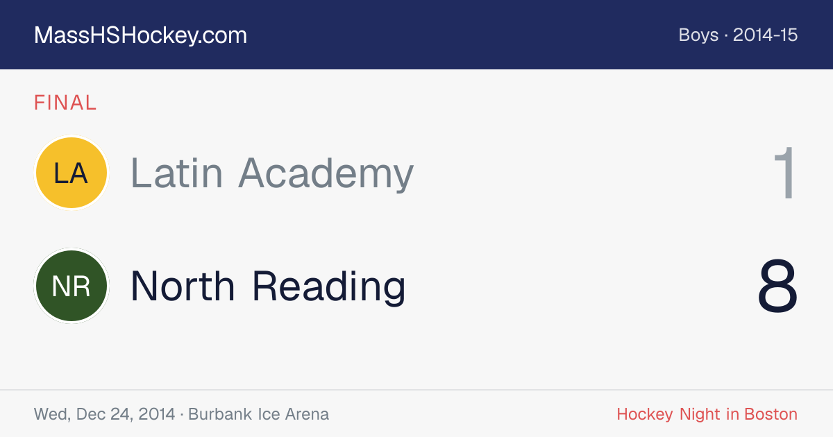 Latin Academy at North Reading score card