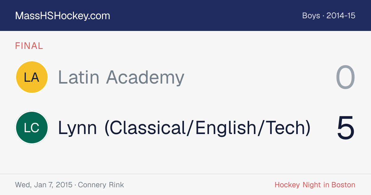 Latin Academy at Lynn (Classical/English/Tech) score card