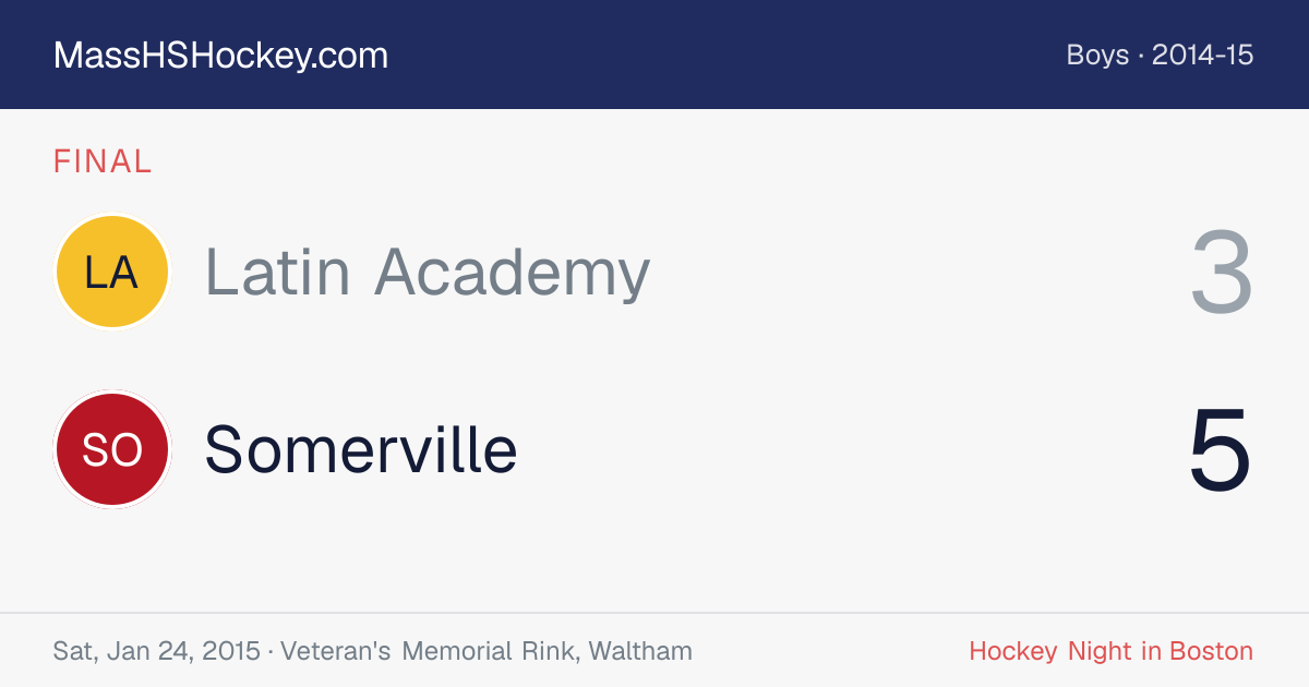 Latin Academy at Somerville score card