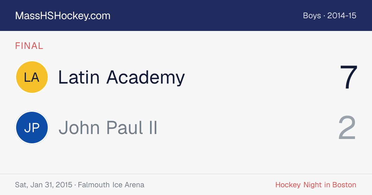 Latin Academy at John Paul II score card