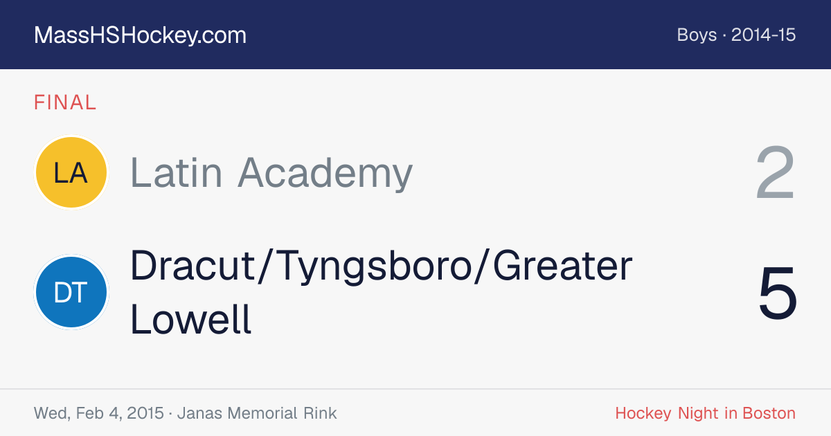 Latin Academy at Dracut/Tyngsboro/Greater Lowell score card