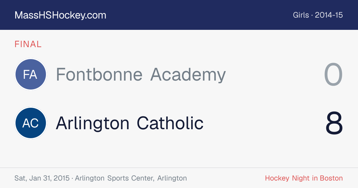 Fontbonne Academy at Arlington Catholic score card