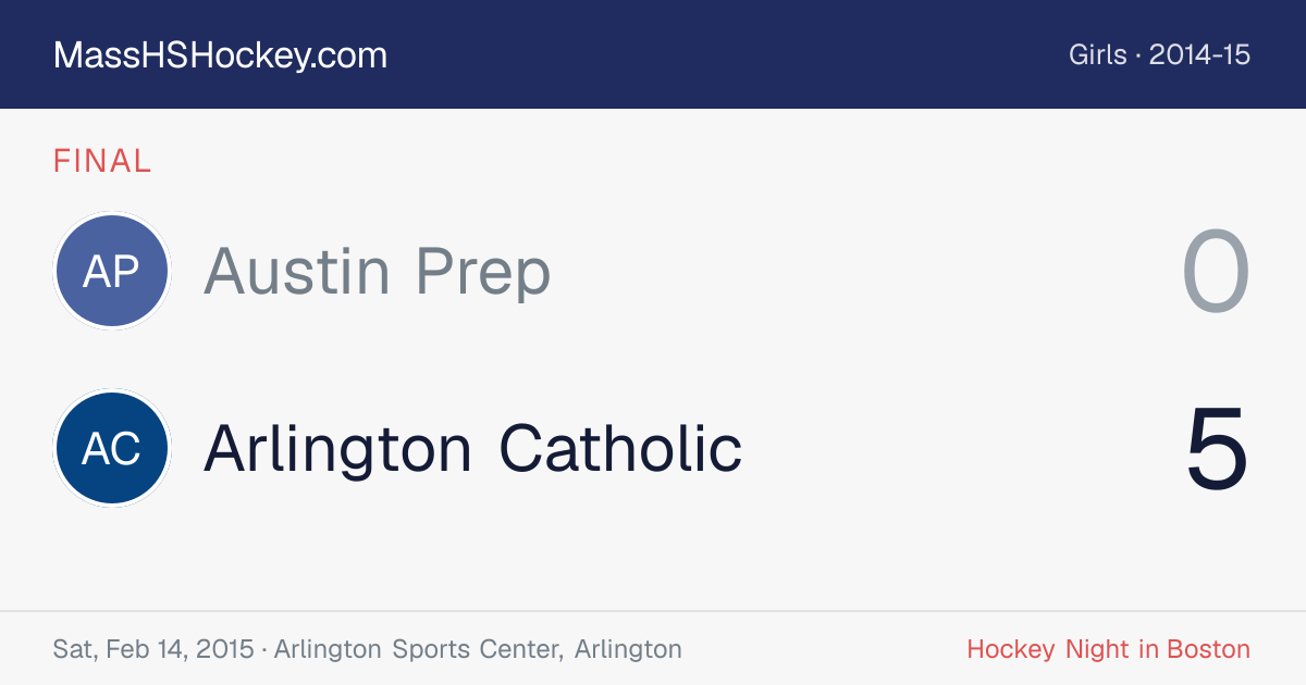 Austin Prep at Arlington Catholic score card