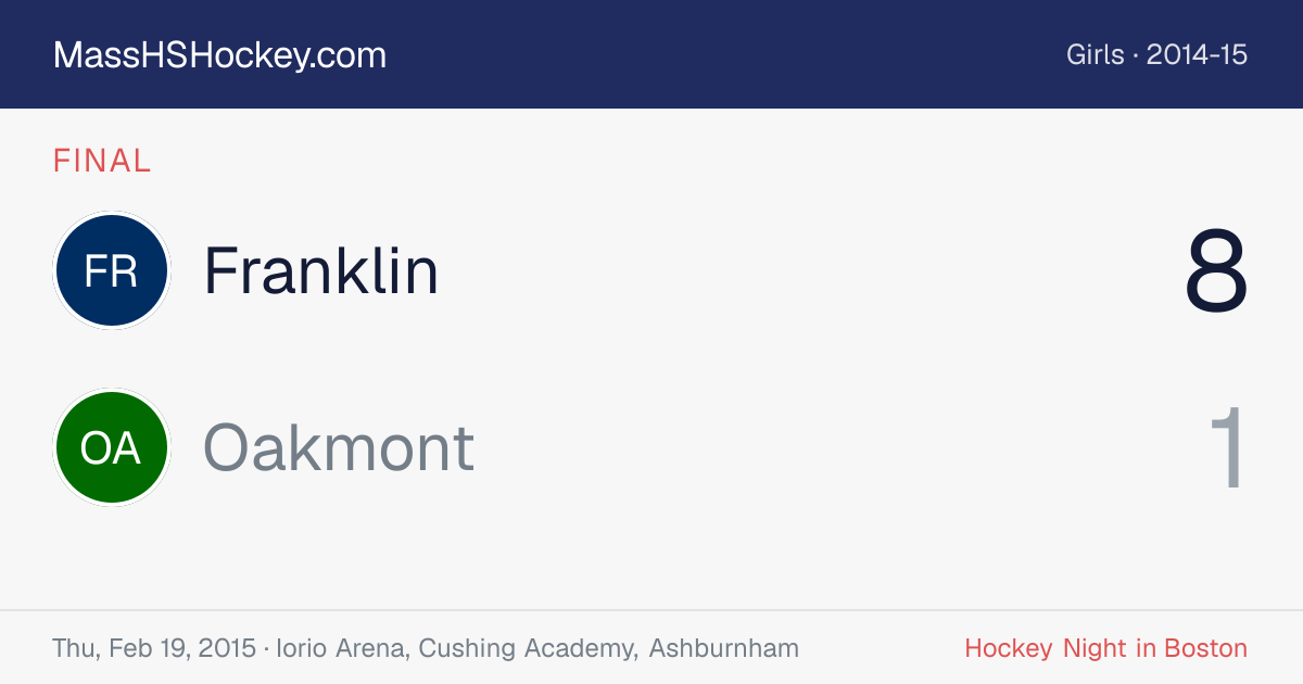 Franklin at Oakmont score card