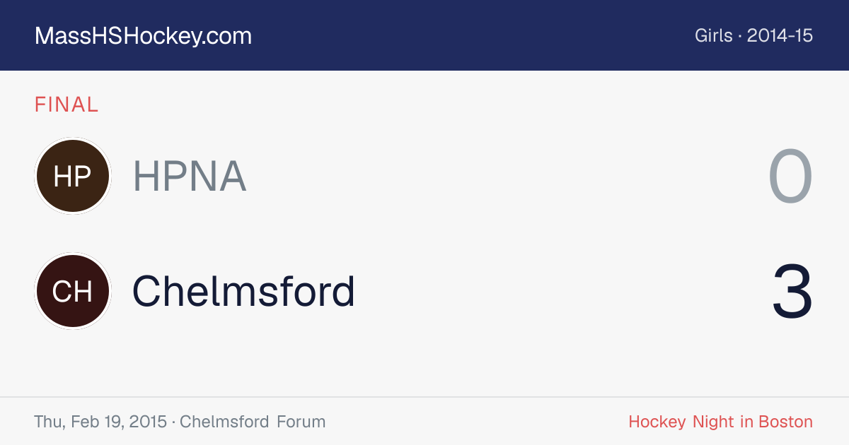 HPNA at Chelmsford score card