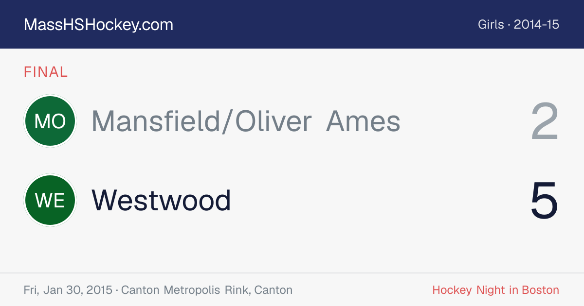 Mansfield/Oliver Ames at Westwood score card