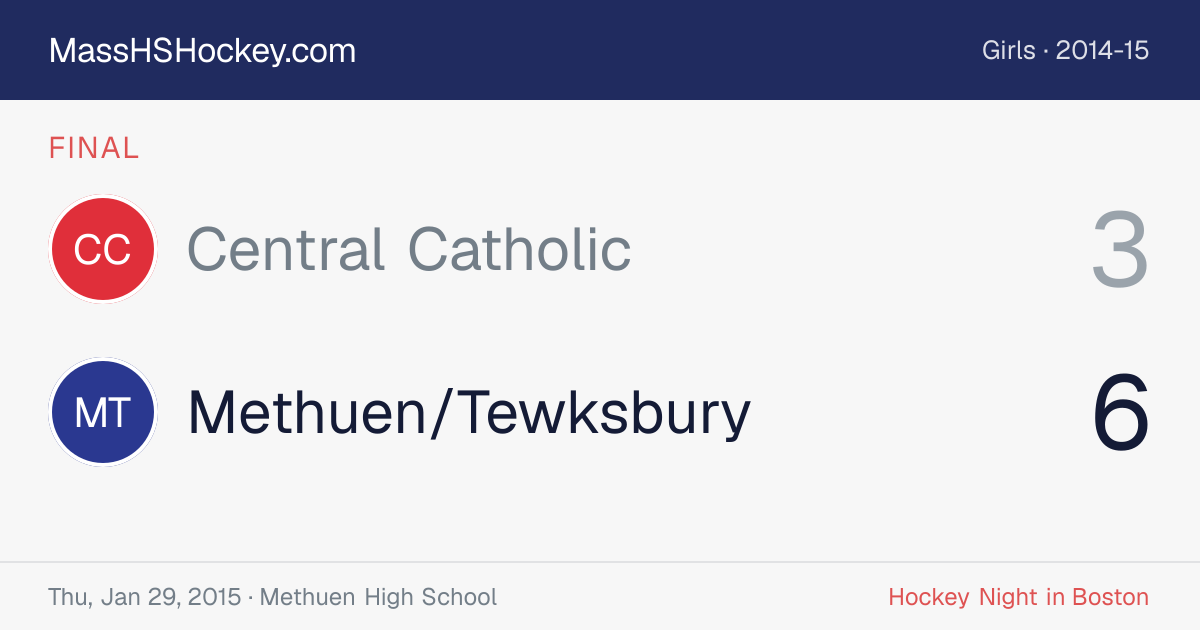 Central Catholic at Methuen/Tewksbury score card